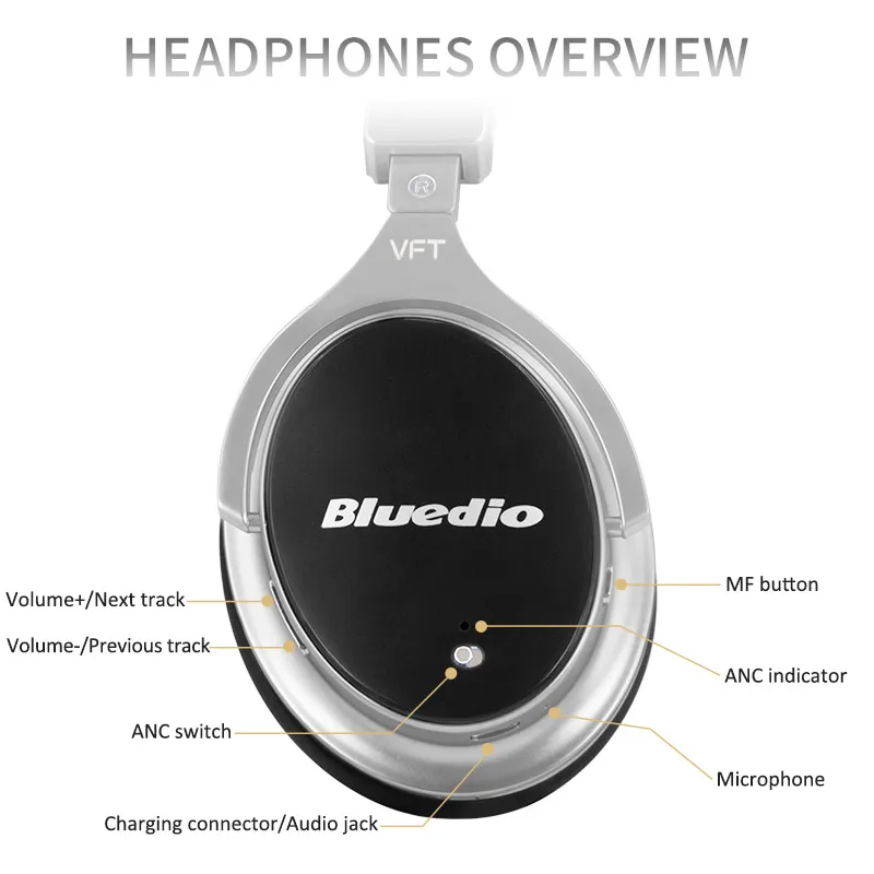 Bluedio F2 активные беспроводные bluetooth-наушники с шумоподавлением Беспроводные наушники/гарнитура микрофон для телефонов