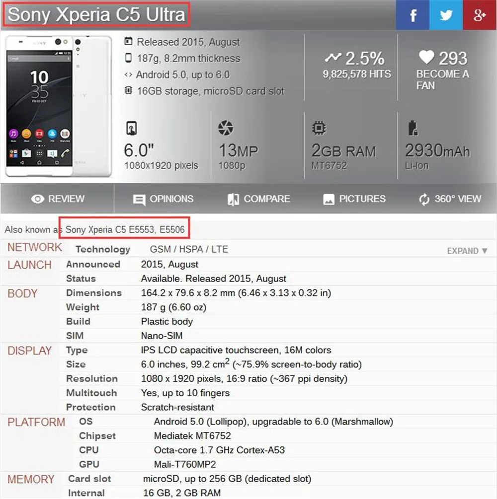 SONY C5 ULTRA 