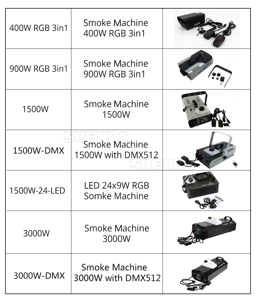 SHEHDS 1500 Вт дымовая машина DMX512 светодиодный противотуманный аппарат Пиро вертикальный Fogger машина с дистанционным или проводным управлением сценическая противотуманная машина