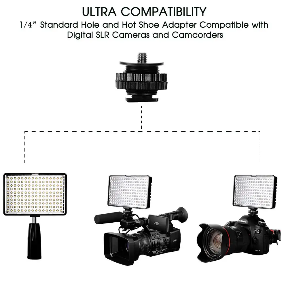 Capsaver TL-160S студийный свет светодиодный видео свет 160 светодиодный s камера свет ручная лампа для фотосъемки панель для Canon Nikon Youtube Shoot