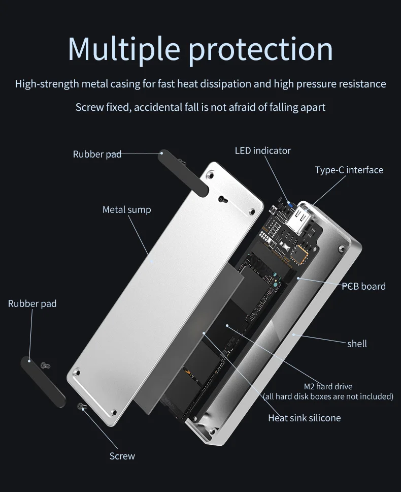 SSD M2 PCIe NVMe Тип C к USB 3,1 чехол 2,5 'серебристый алюминиевый внешний корпус для хранения жесткий диск коробка с нагревательной стойкой