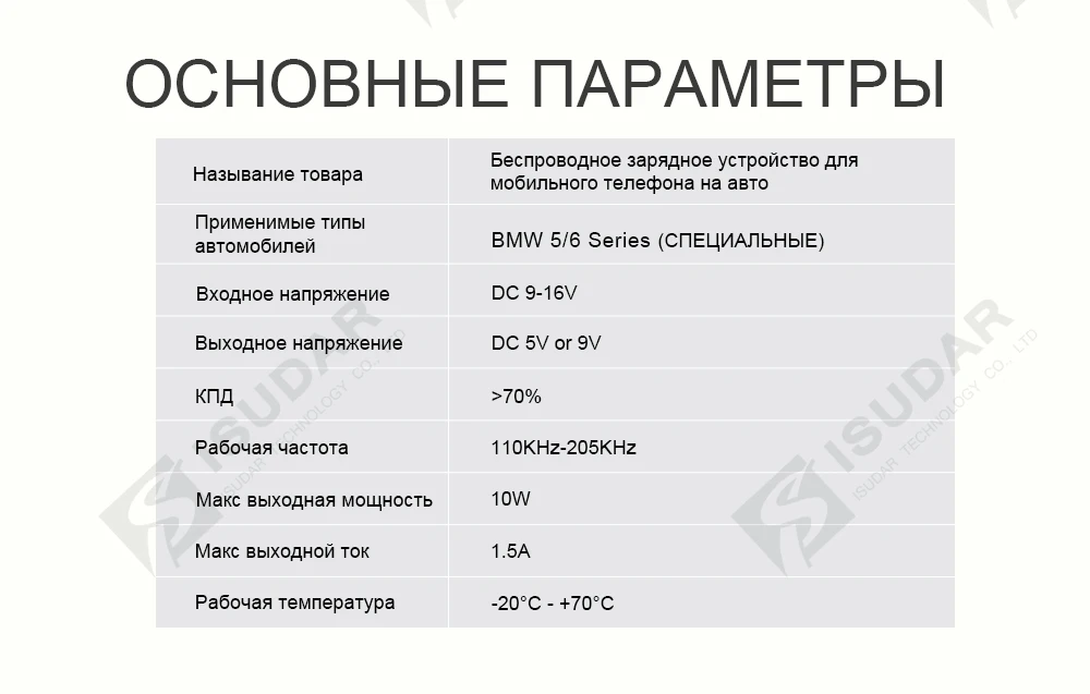 ISUDAR 10 Вт Qi автомобильное беспроводное зарядное устройство Автоматическая быстрая Беспроводная зарядка для BMW 5 серии/6 серии/GT для iphone 8X для samsung для huawei