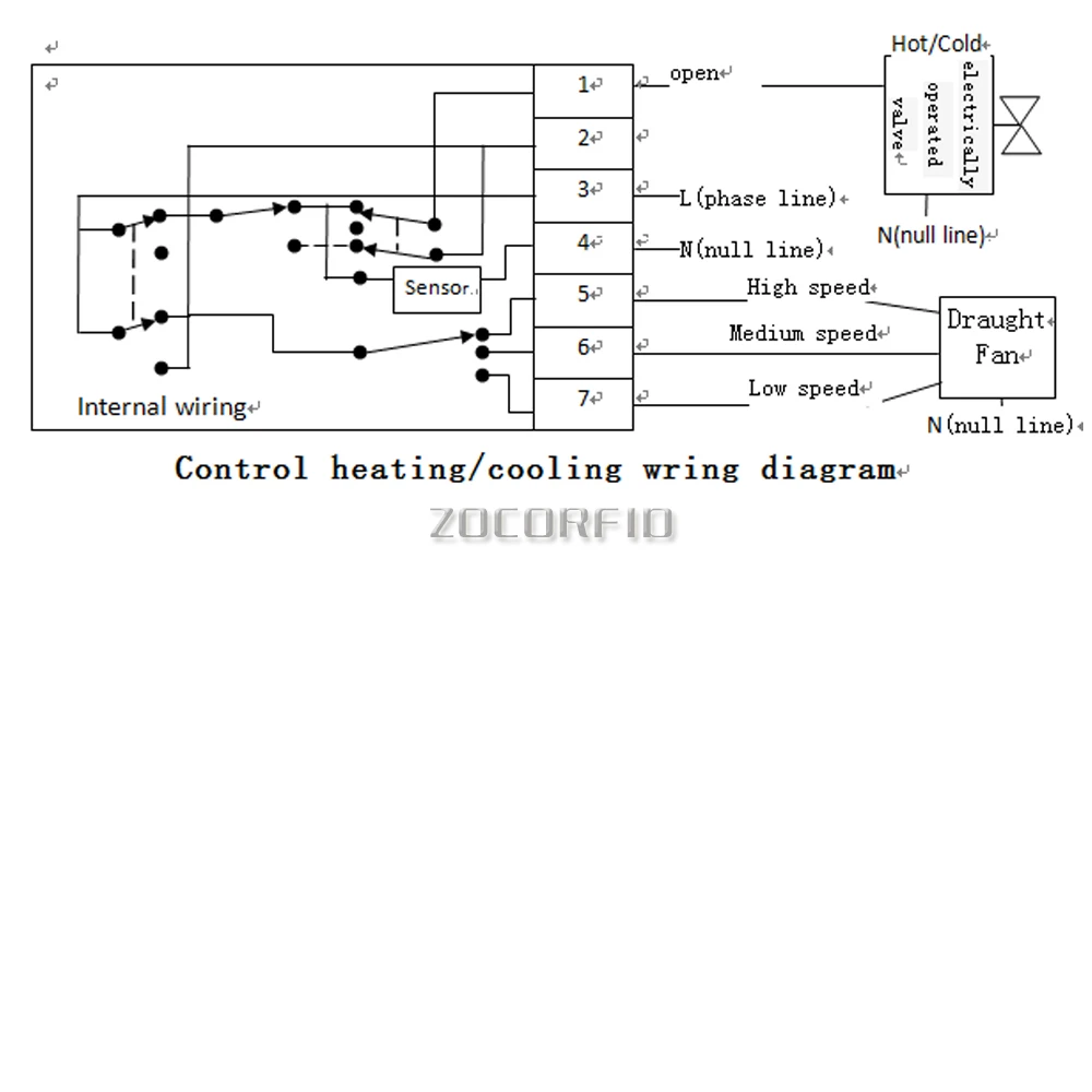Пол Система нагрева Контроль температуры Saipwell MRT107-W центральный Кондиционер дом номер механический термостат включения/выключения