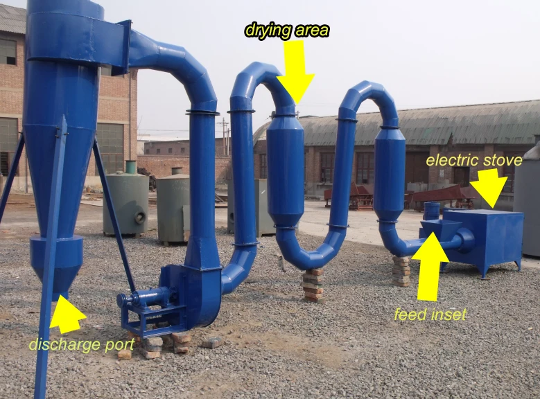 1. dryer with one 4kw