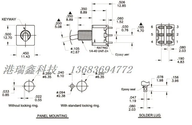 aeProduct.getSubject()