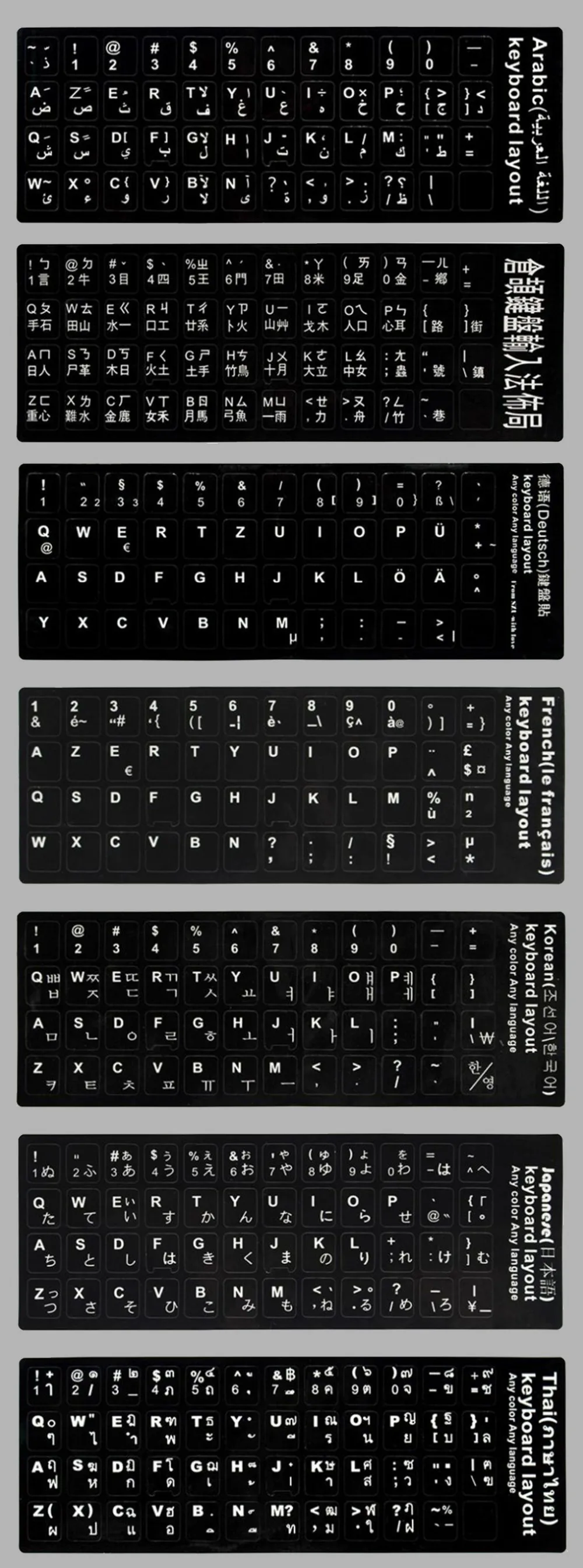 keyboard language 1