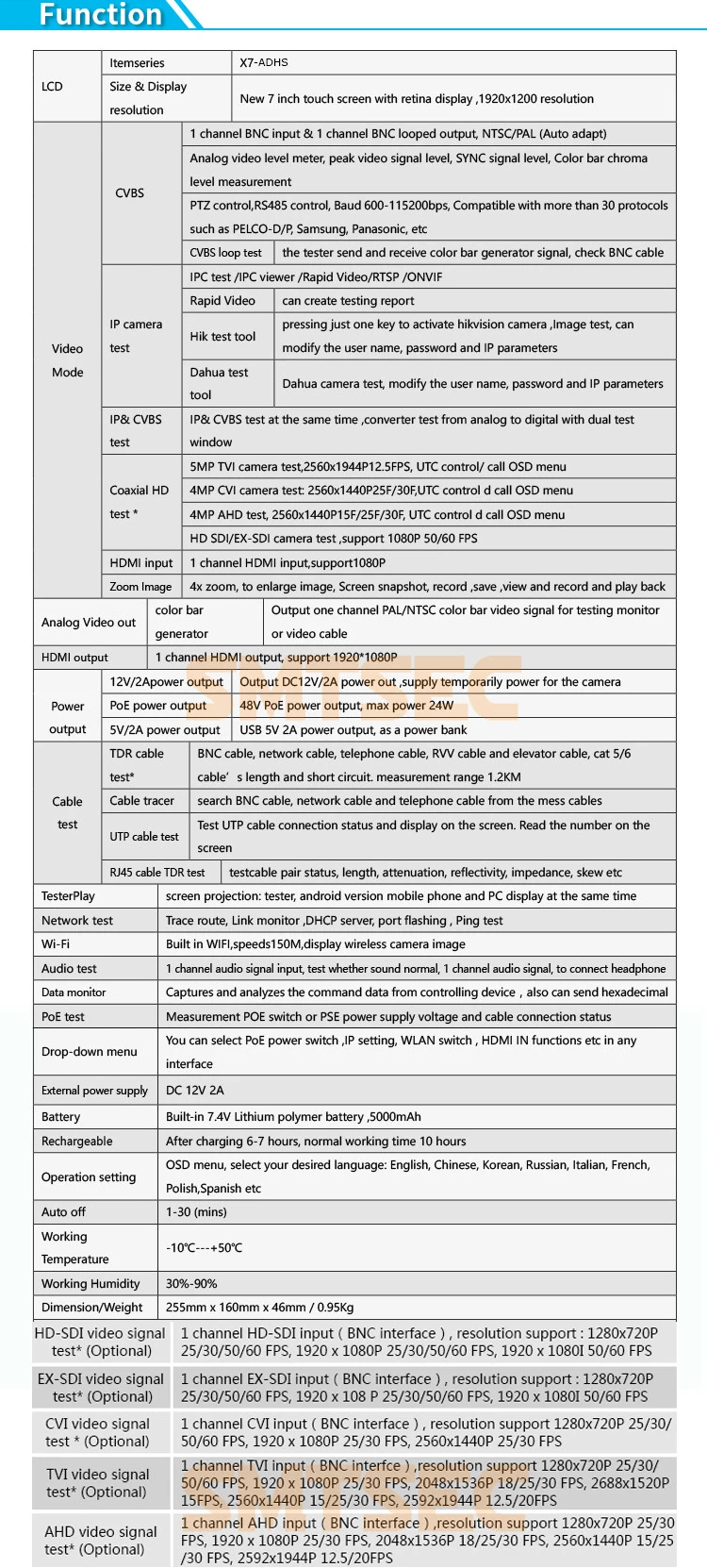 sact