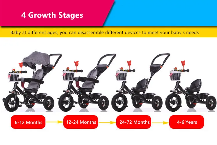 Perfect New Brand Child tricycle High quality swivel seat child tricycle bicycle baby buggy stroller BMX Baby Car Bike 5 Perfect New Brand Child tricycle High quality swivel seat child tricycle bicycle baby buggy stroller BMX Baby Car Bike 5