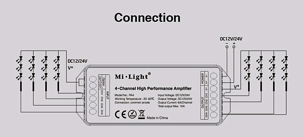 BSOD LED milight Усилители домашние 4 Каналы высокая производительность pa4 Вход Напряжение DC12V-24V Применение для RGB RGBW Светодиодные ленты