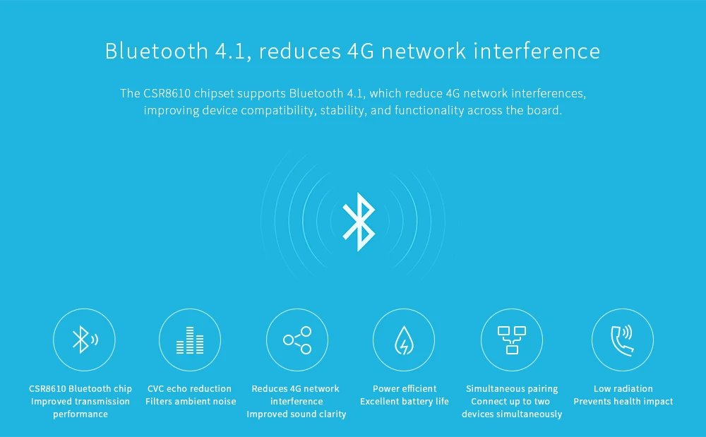 Xiao mi Bluetooth гарнитура Молодежная Версия спортивные наушники Xiaomi mi беспроводные наушники без рук с mi c