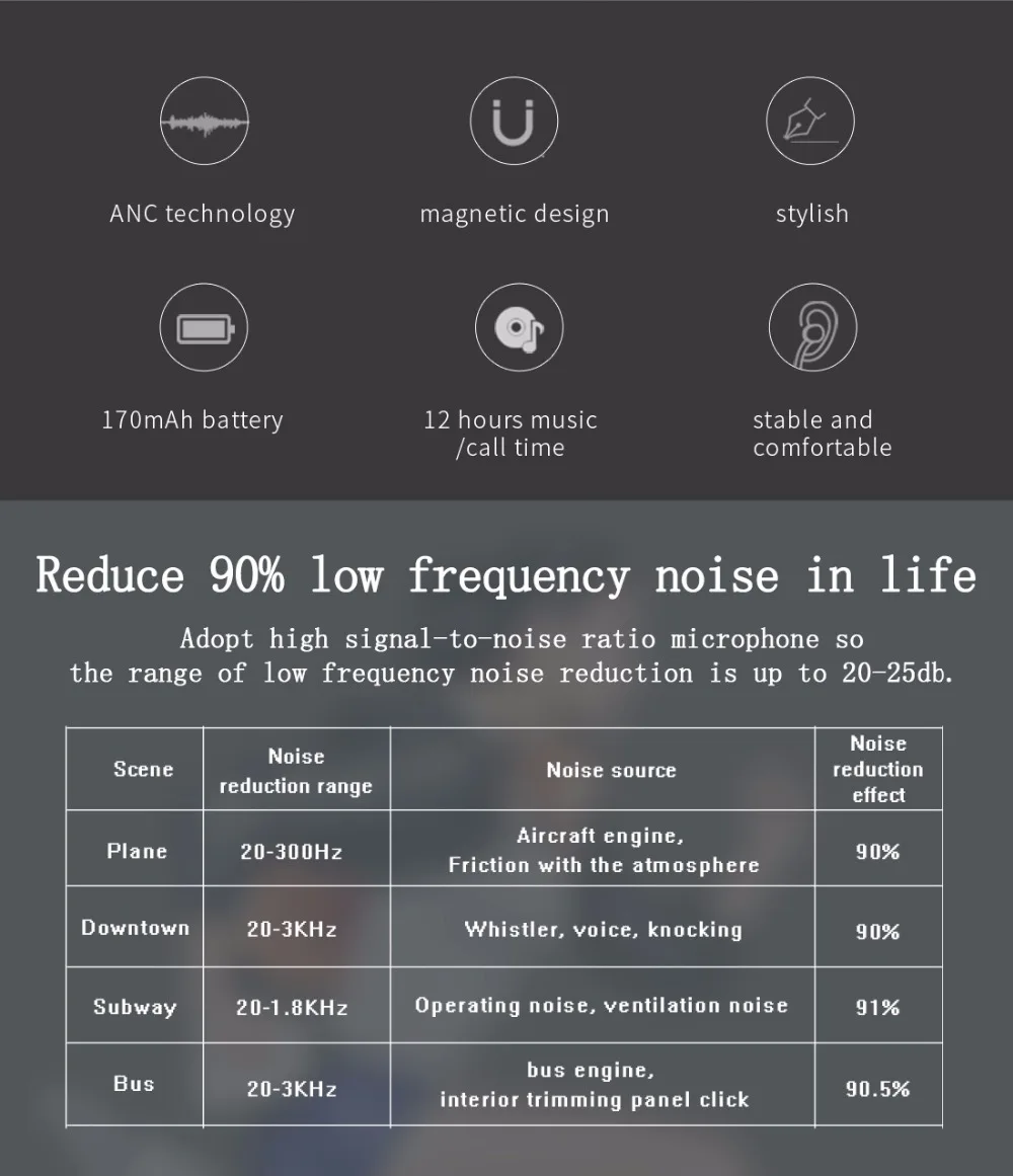 Оригинальные Bluedio TN беспроводные Bluetooth наушники ANC V4.2 HiFi бас стерео Магнитная Спортивная Музыкальная гарнитура микрофон для Xiaomi iPhone
