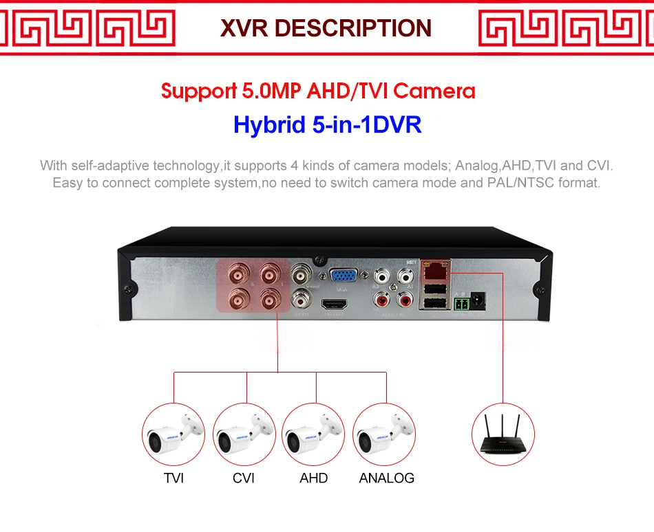 5MP CCTV камера системы 5.0MP AHD DVR 2 шт. 2592*1944 s водостойкая ip66 наружная Пуля безопасности