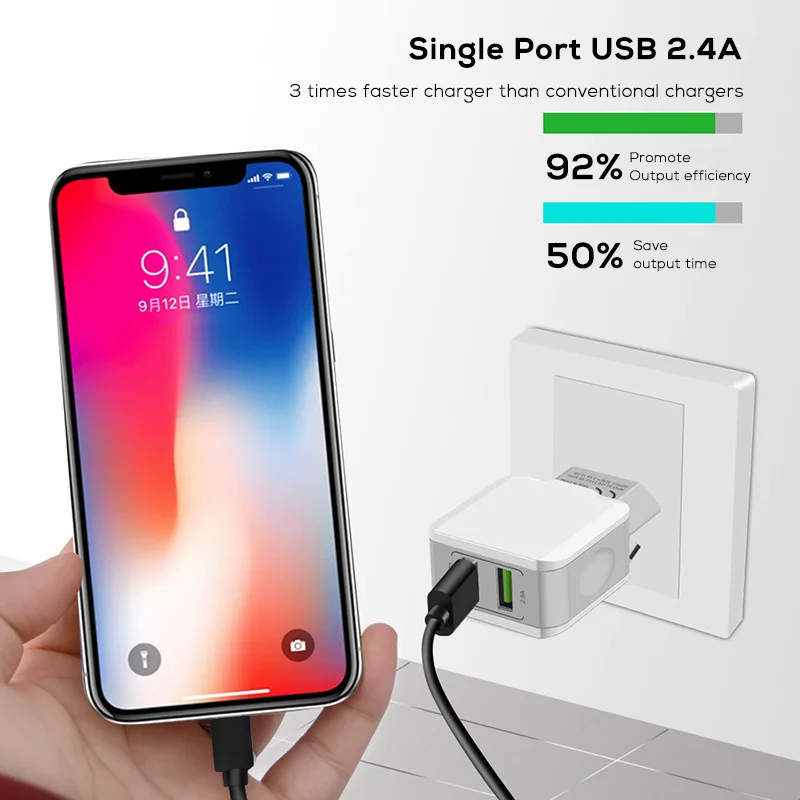 SUPTEC 5V 2.4A Dual USB зарядное устройство для iphone 8 Plus 6 7 X Xs Max XR быстрое настенное зарядное устройство для мобильного телефона адаптер ЕС для samsung huawei