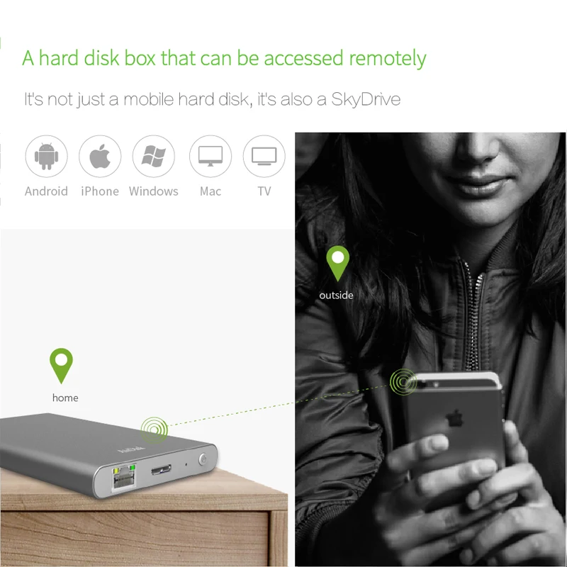 Airdisk T2 мобильный сетевой жесткий диск USB3.1 семейная интеллектуальная сеть