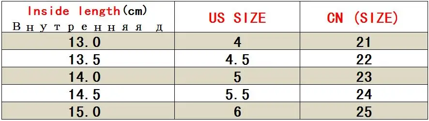 AFDSWG/весенне-осенняя Модная белая непромокаемая розовая повседневная обувь из искусственной кожи для девочек, детская обувь, спортивная