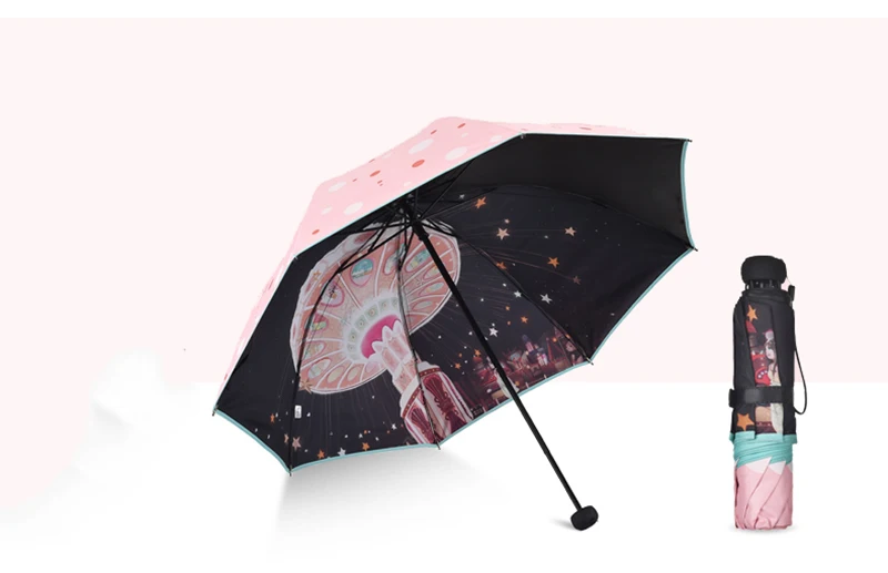 Sombrillas Para Lluvia y Sol (16)