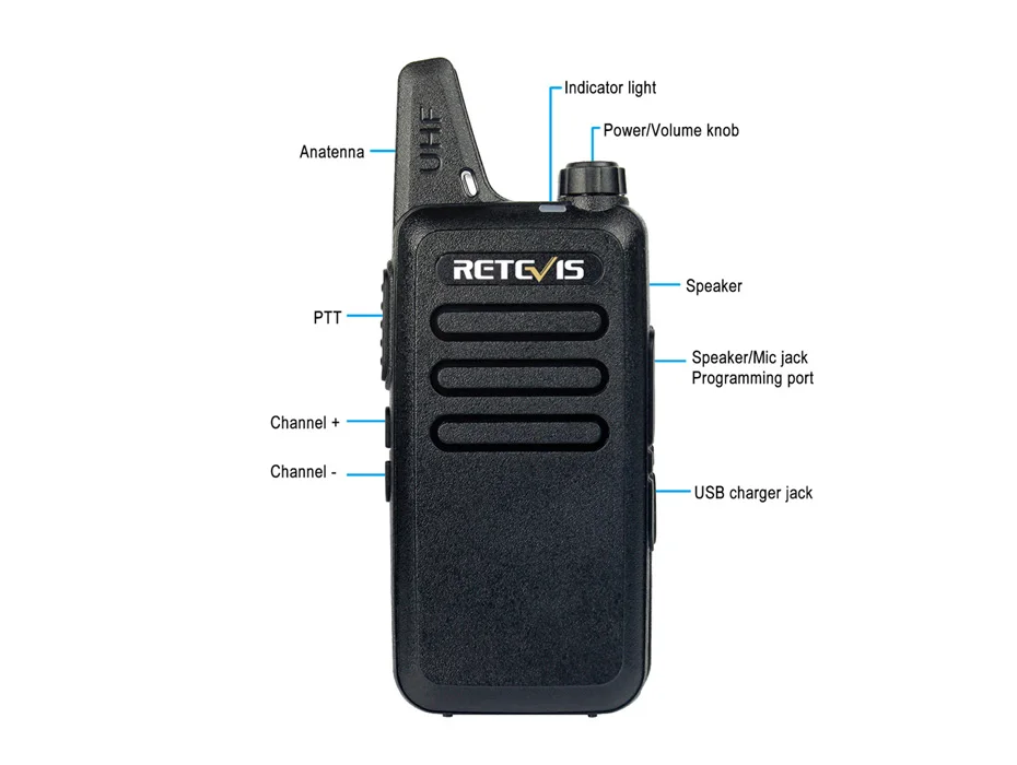 2 шт. Retevis RT22 мини-рация 2 Вт УВЧ; Голосовое управление USB зарядное устройство перезаряжаемый любительская радиостанция ультра-тонкий радио