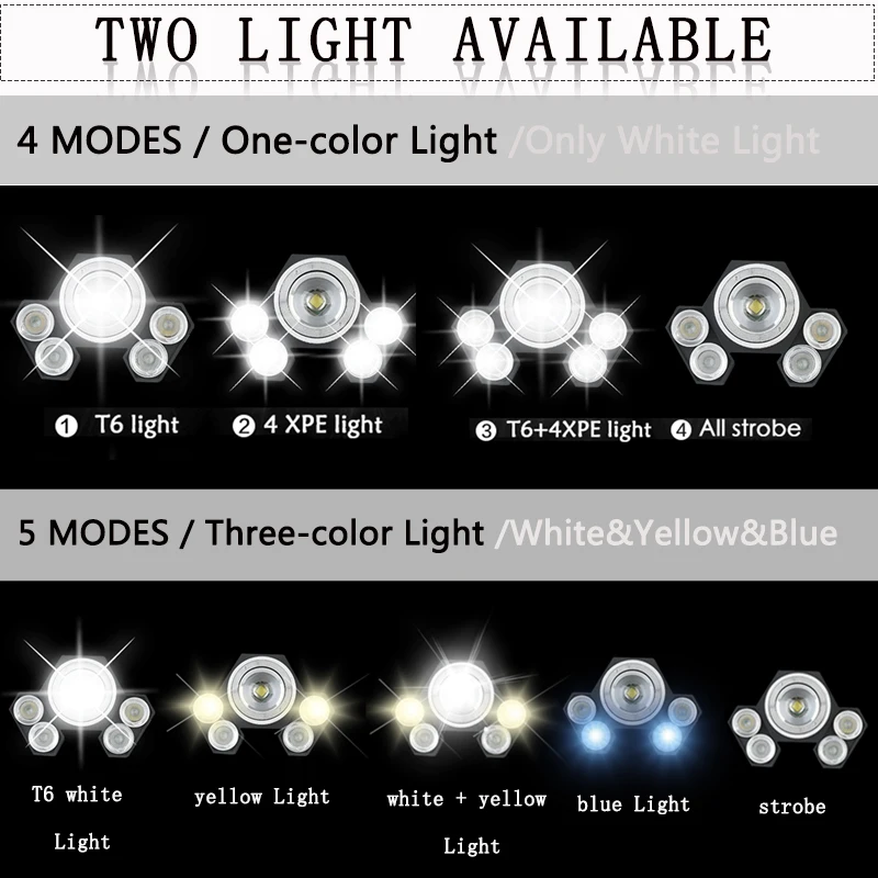 Светодиодный налобный фонарь с фокусировкой лм T6 + 4 * XPE|Налобные LED-фонари| |
