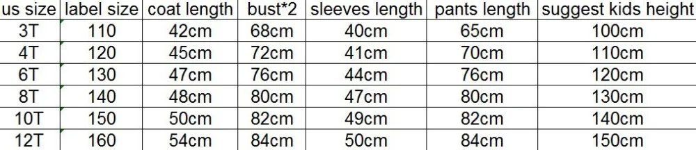size