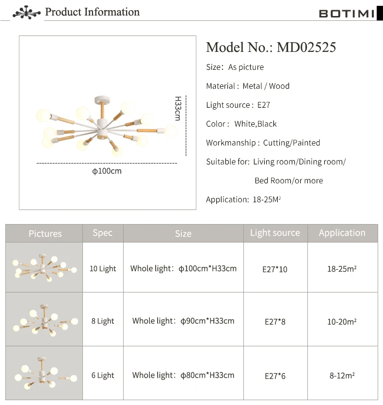 MD02525_10