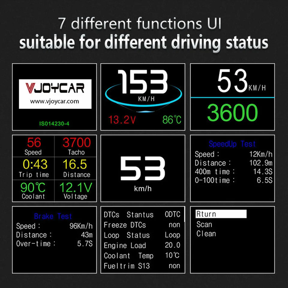 Gps HUD Дисплей автомобильный проектор скорости Универсальный для всех автомобилей 2," HD TFT lcd умный бортовой компьютер цифровой автомобильный измеритель скорости