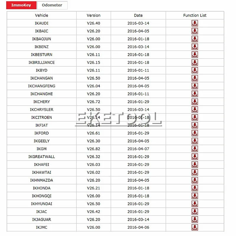 xtool автоматический ключ программист X100 PRO поддерживает мультибрендовый Автомобильный ключ Программирование иммобилайзер сброс ECM X 100 Pro полный набор