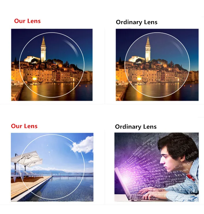 1.56 1.61 1.67 1.74 (+12.00~-12.00) Prescription CR-39 Resin Aspheric Glasses Lenses Myopia Hyperopia Presbyopia Optical Lens
