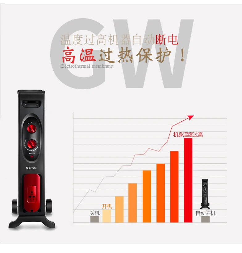 GREE электрический обогреватель дома электротермического фильм быстрый нагрев машина энергосбережения теплый кондиционер предотвращение