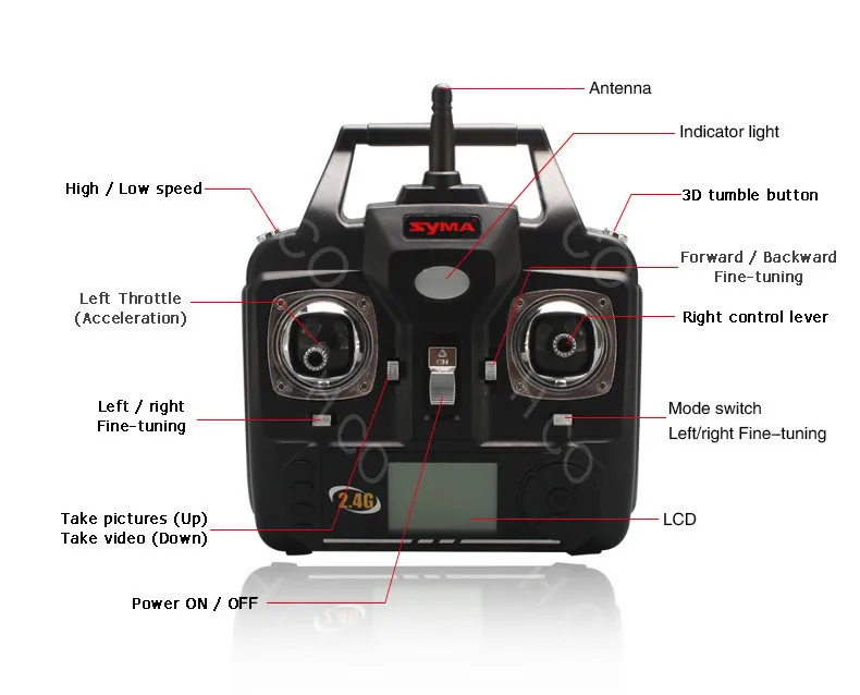 инструкция syma x5sw-1