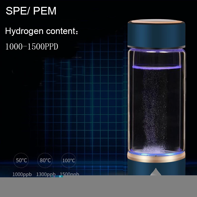SPE/PEM богатый водородный водный генератор электролиз энергия водород-богатый антиоксидант ORP H2 ионизатор воды PP здоровая Бутылка Чашка