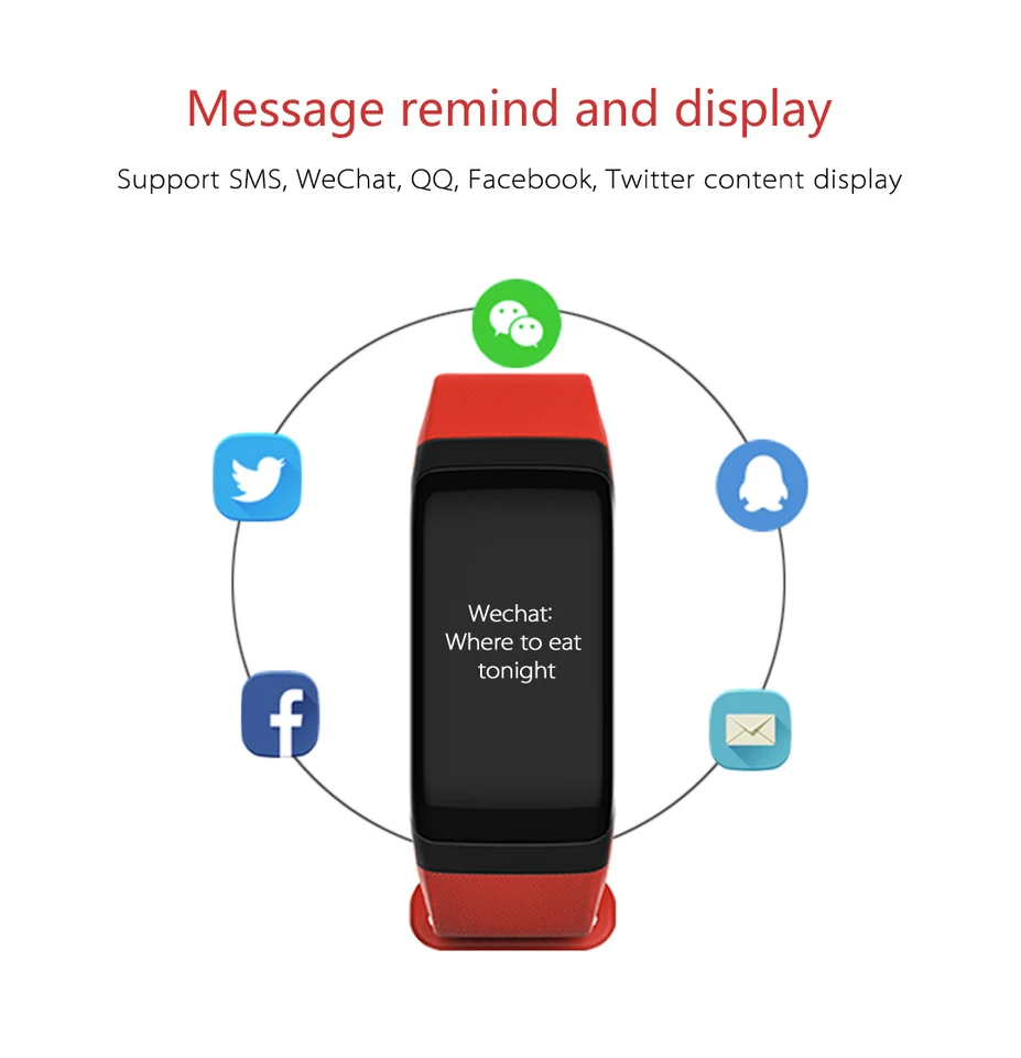 tracker Message on Galaxy A30