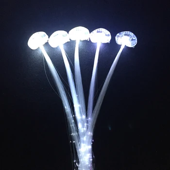 LED White Hair Clip Braid Christmas Lights 150pcs/lot Glow Neon Flash Party Decoration Led Hair Fiber Glow In The Dark
LED White Hair Clip Braid Christmas Lights 150pcs/lot Glow Neon Flash Party Decoration Led Hair Fiber Glow In The Dark