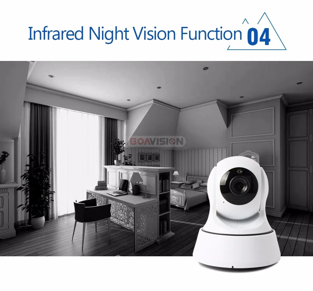 07 720P IP Camera