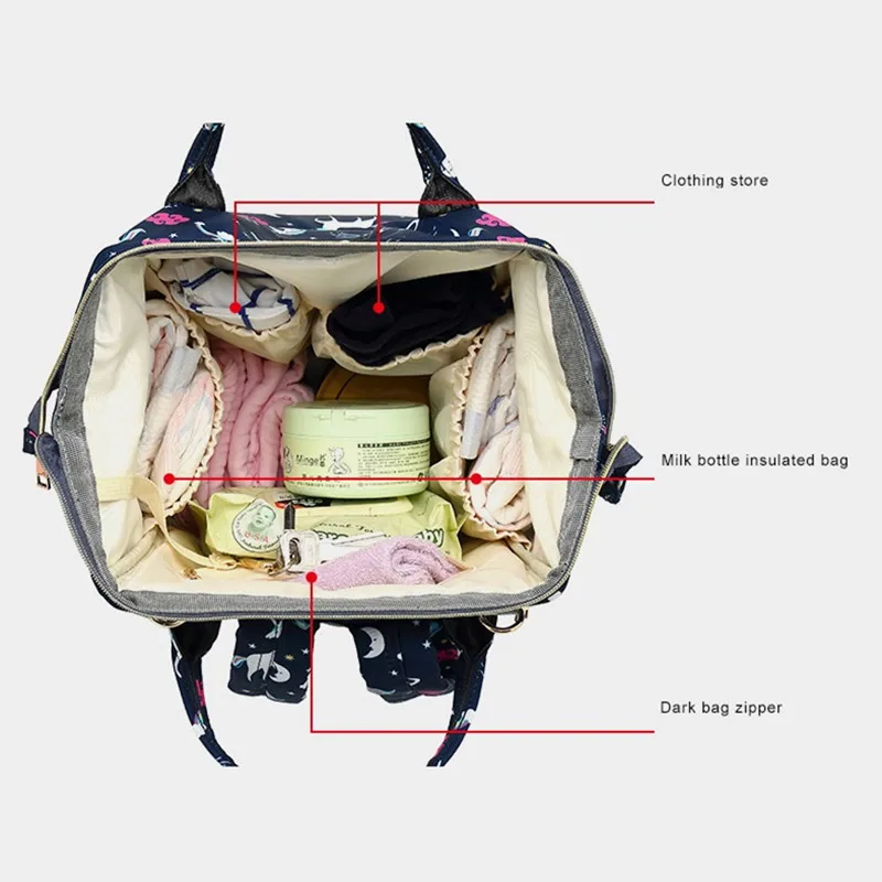 Unicorn Mummy bag multi-function large capacity waterproof backpack Backpack multi-function out of mother-to-child bag22