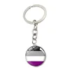 keychain 5