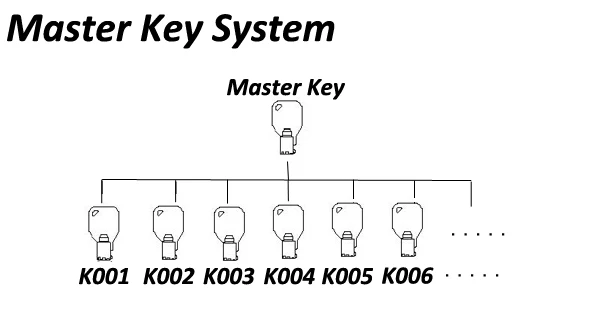 wedge_security_laptop_lock