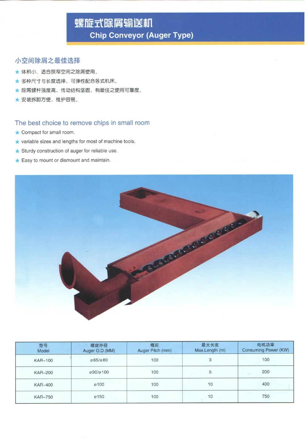 chip conveyors-Auger type.jpg