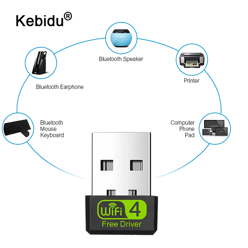 Wi Fi адаптер с поддержкой 150 Мбит/с 802.11n USB2.0|Сетевые карты| |