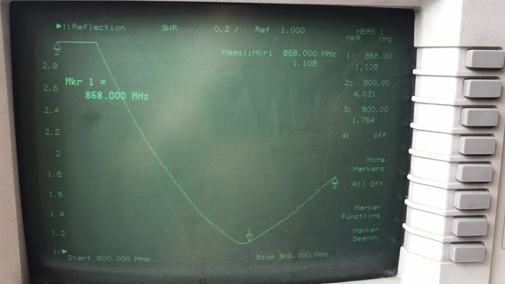 FZ2862-5 GSM IPX IPEX UF.L Antenna