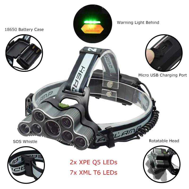 Высокая яркая USB 9 светодиодные фары XML T6 Q5 фонарик Перезаряжаемые фонарики налобные фонари для кемпинга Наружное освещение фонарь светодиодный аккумуляторный налобный фонарик на голову фонарь на лобный для рыбалки
