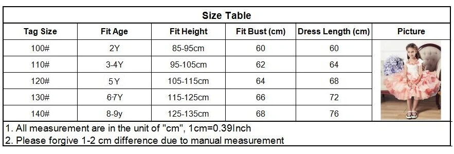 size12