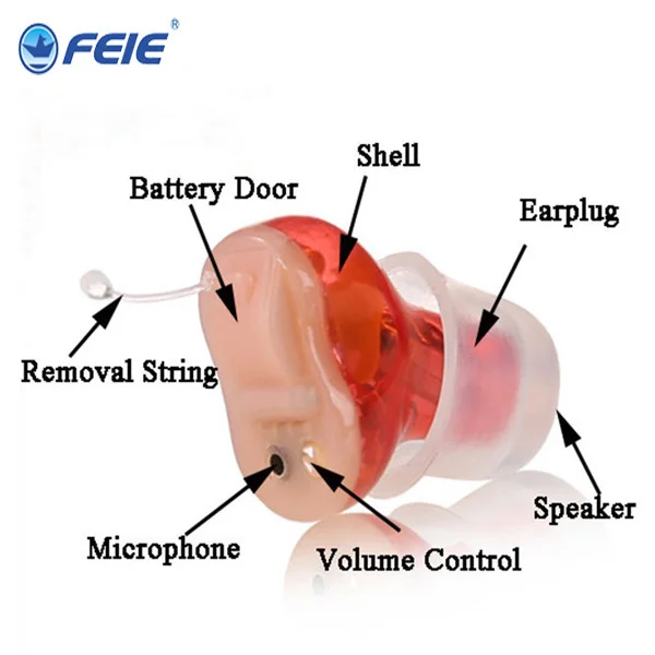 Micro Digital Audiphone Ear Canal Hearing Aid, Listening Assistance for Hearing Weak People, Programming Deaf Aid S-12A