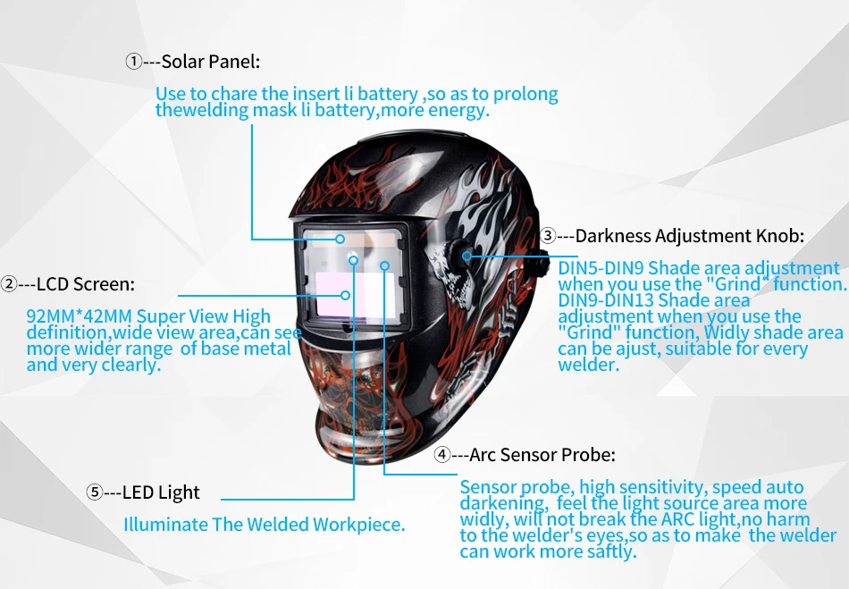 Светодиодный светильник Солнечная Li авто затемнение TIG MIG MMA Сварочные шлемы/сварочные очки/маска для глаз очки/очки для сварочного аппарата