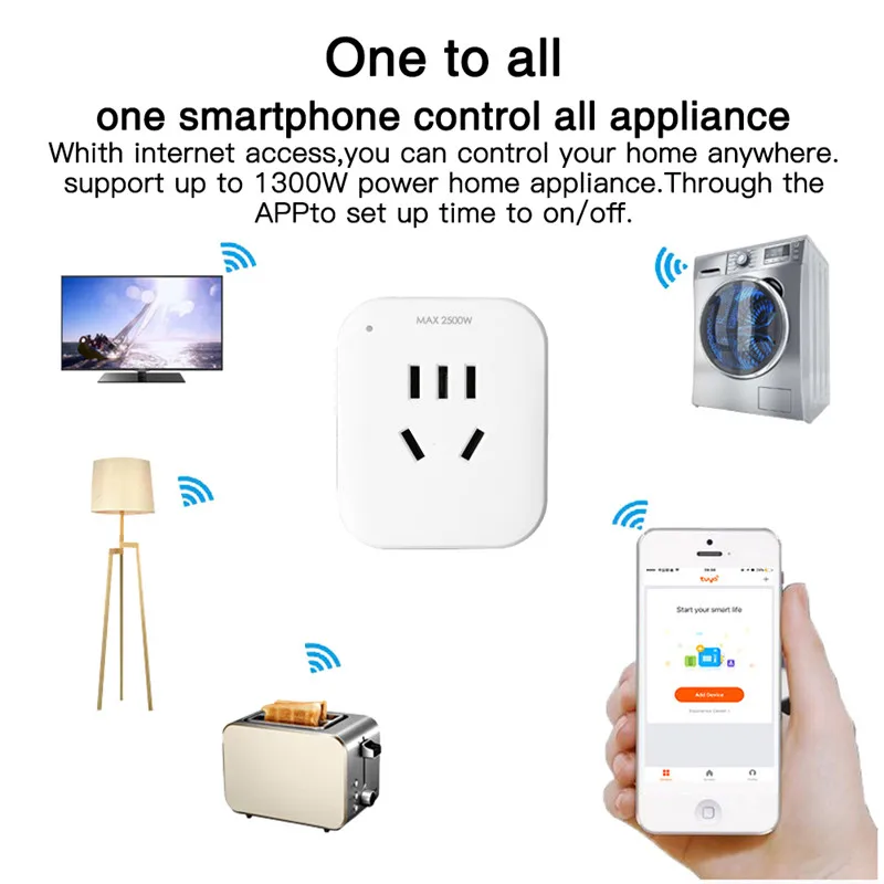 AU Wi Fi Smart гнездо разъема питания мобильное приложение дистанционное управление