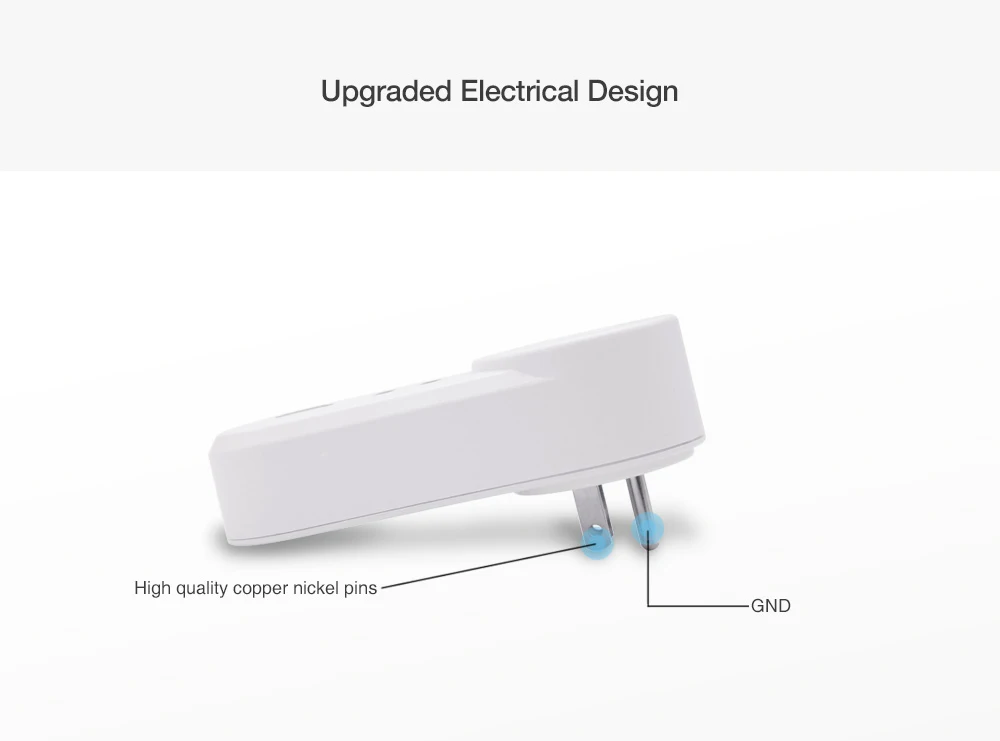 Умная розетка Wi-Fi, SA-002 розетка, дистанционное управление, двойной usb-разъем, таймер, домашняя силовая полоса для Amazon Alexa IFTTT, розетка для США, Великобритании, ЕС