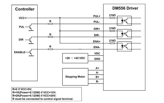 Драйвер шагового двигателя DM556 оригинальные leadshine 2-фазный цифровой Драйвер шагового двигателя 18-48 VDC 2.1A для 5.6A NEMA23