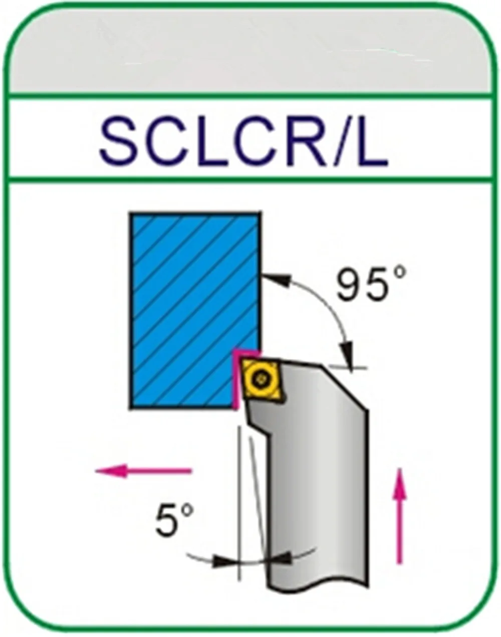 33d