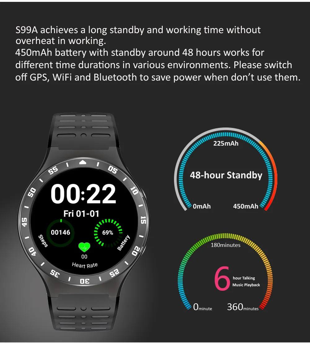 Slimy S99A GSM 3g четырехъядерный Android 5,1 Смарт-часы с камерой 2,0 МП gps WiFi Bluetooth V4.0 шагомер пульсометр