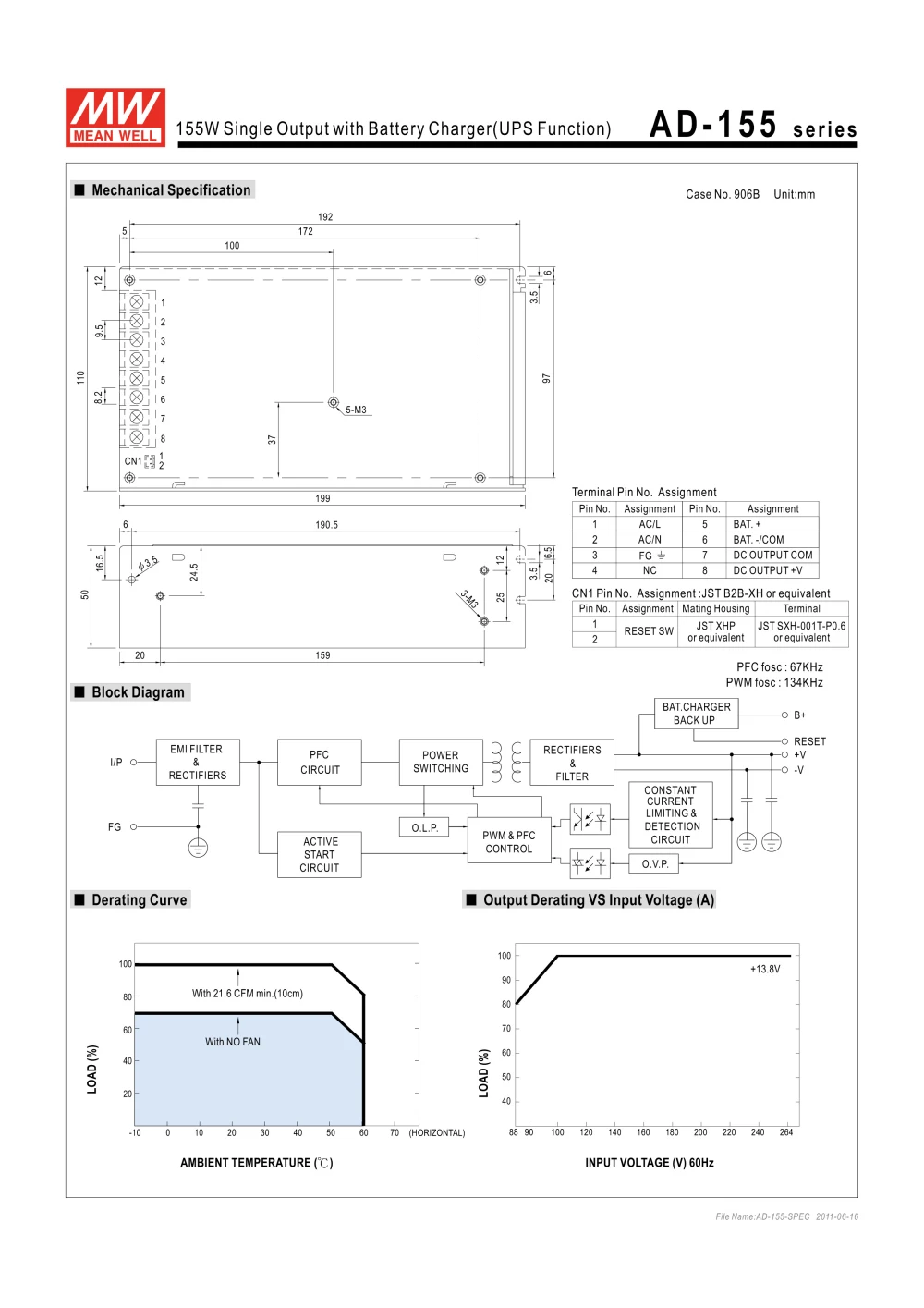 Специальное предложение meanwell AD-155C AD-155 156,5 Вт Один выход с зарядным устройством(функция UPS) Источник питания [Real6]