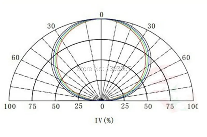 2419943559_189911259